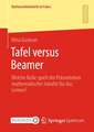 Tafel versus Beamer: Welche Rolle spielt die Präsentation mathematischer Inhalte für das Lernen?