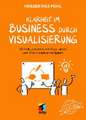 Mehr Klarheit mit Visualisierung im Business