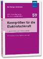 Kenngrößen für die Elektrofachkraft