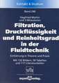 Filtration, Druckflüssigkeit und Reinheitsgrad in der Fluidtechnik