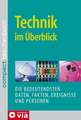 Technik im Überblick