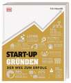 #dkinfografik. START-UP gründen