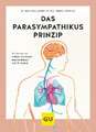 Das Parasympathikus-Prinzip