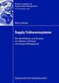 Supply Frühwarnsysteme: Die Identifikation und Analyse von Risiken in Einkauf und Supply Management