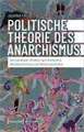 Politische Theorie des Anarchismus