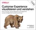 Customer Experience visualisieren und verstehen