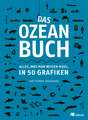 Das Ozeanbuch