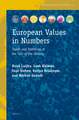 European Values in Numbers: Trends and Traditions at the Turn of the Century