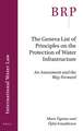 The Geneva List of Principles on the Protection of Water Infrastructure: An Assessment and the Way Forward