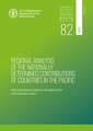 Regional analysis of the nationally determined contributions in the Pacific