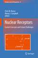 Nuclear Receptors: Current Concepts and Future Challenges