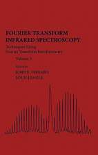 Fourier Transform Infrared Spectra: Techniques Using Fourier Transform Interferometry