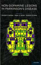 Non-dopamine Lesions in Parkinson's Disease