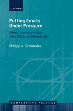 Putting Courts Under Pressure: When Lawmakers Push Constitutional Boundaries