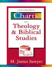 Taxonomic Charts of Theology and Biblical Studies