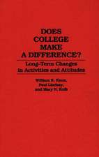 Does College Make a Difference?: Long-Term Changes in Activities and Attitudes