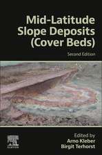 Mid-Latitude Slope Deposits (Cover Beds)