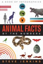 Animal Facts