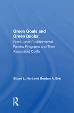 Green Goals And Green Backs: State-level Environmental Review Programs And Their Associated Costs