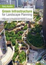 Green Infrastructure for Landscape Planning: Integrating Human and Natural Systems