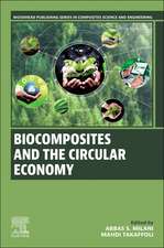 Biocomposites and the Circular Economy