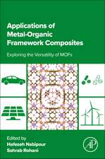 Applications of Metal-Organic Framework Composites: Exploring the Versatility of MOFs