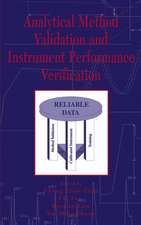 Analytical Validation