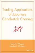 Trading Applications of Japanese Candlestick Charting