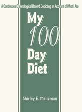 My 100 Day Diet