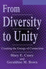 From Diversity to Unity