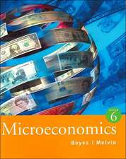 Microeconomics