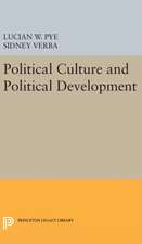 Political Culture and Political Development