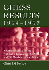 Chess Results, 1964-1967