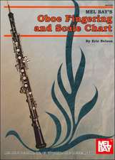 Oboe Fingering and Scale Chart: A Beginner's Guide to Learning How to Play Popular Middle Eastern Rhythms [With CD]