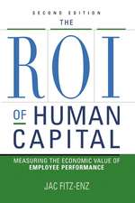 The ROI of Human Capital