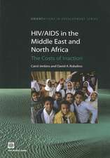 HIV/AIDS in the Middle East and North Africa