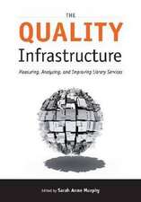 The Quality Infrastructure: Measuring, Analyzing, and Improving Library Services