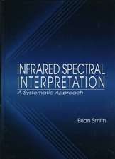 Infrared Spectral Interpretation