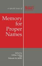 Memory for Proper Names: A Special Issue of Memory