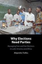 Why Elections Need Parties