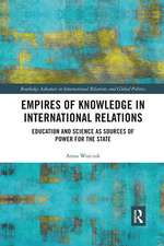 Empires of Knowledge in International Relations: Education and Science as Sources of Power for the State