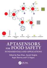 Aptasensors for Food Safety: Fundamentals and Applications