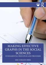 Making Effective Graphs in the Social Sciences: Fundamental Principles and Processes