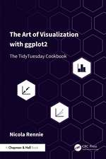 The Art of Data Visualization with ggplot2