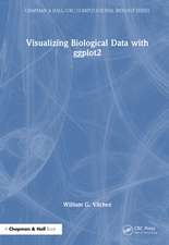 Visualizing Biological Data with ggplot2