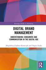Digital Brand Management