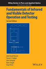 Fund Infrared Detector 2e