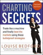 Charting Secrets – Trade Like A Machine And Finally Beat The Markets Using These Bulletproof Strategies Revised Edition