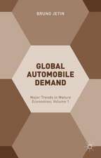 Global Automobile Demand