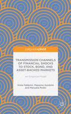 Transmission Channels of Financial Shocks to Stock, Bond, and Asset-Backed Markets